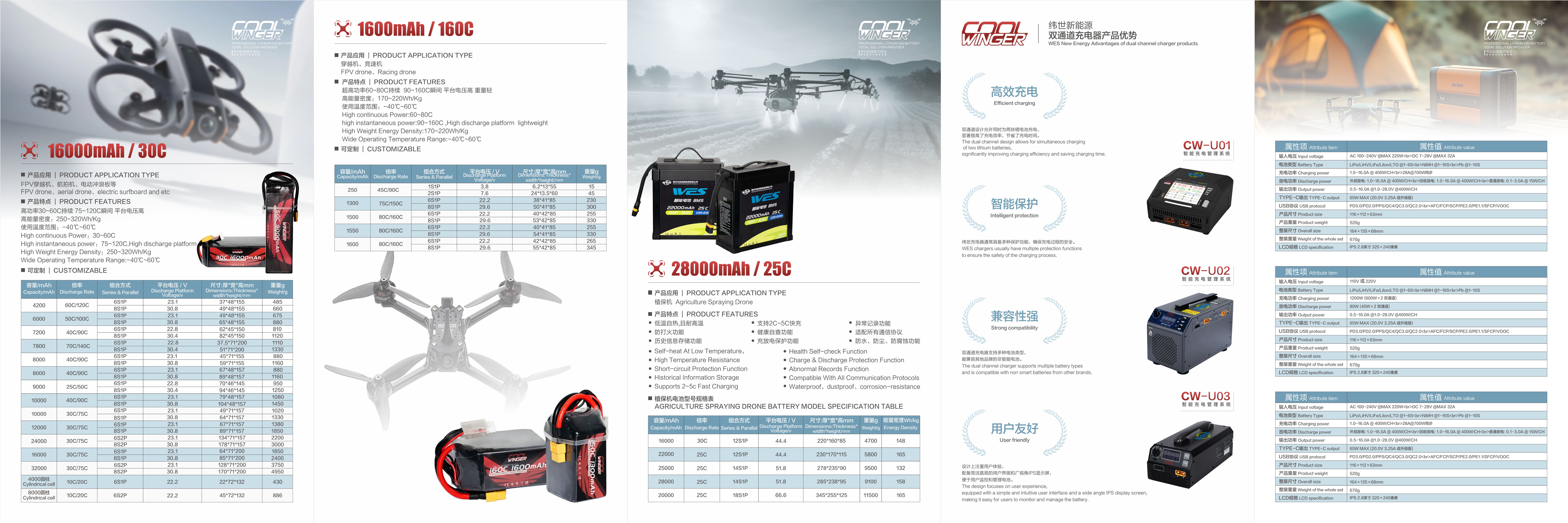 5b279aac2298af2c4f2831bcf6247ef