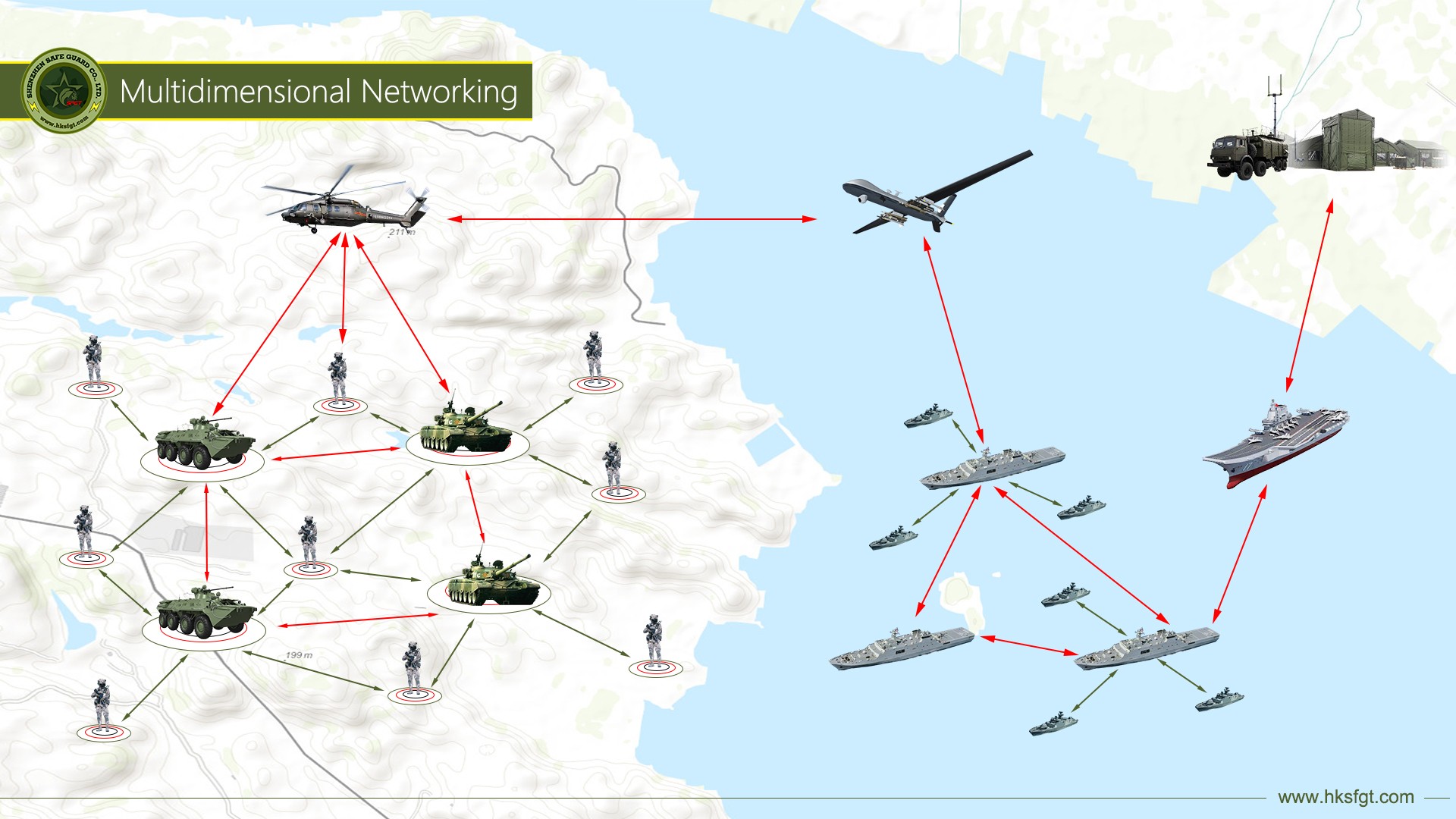 MESH-NETWORK