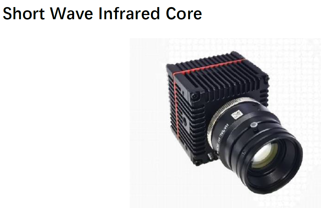 Short-Wave-Infrared-Core