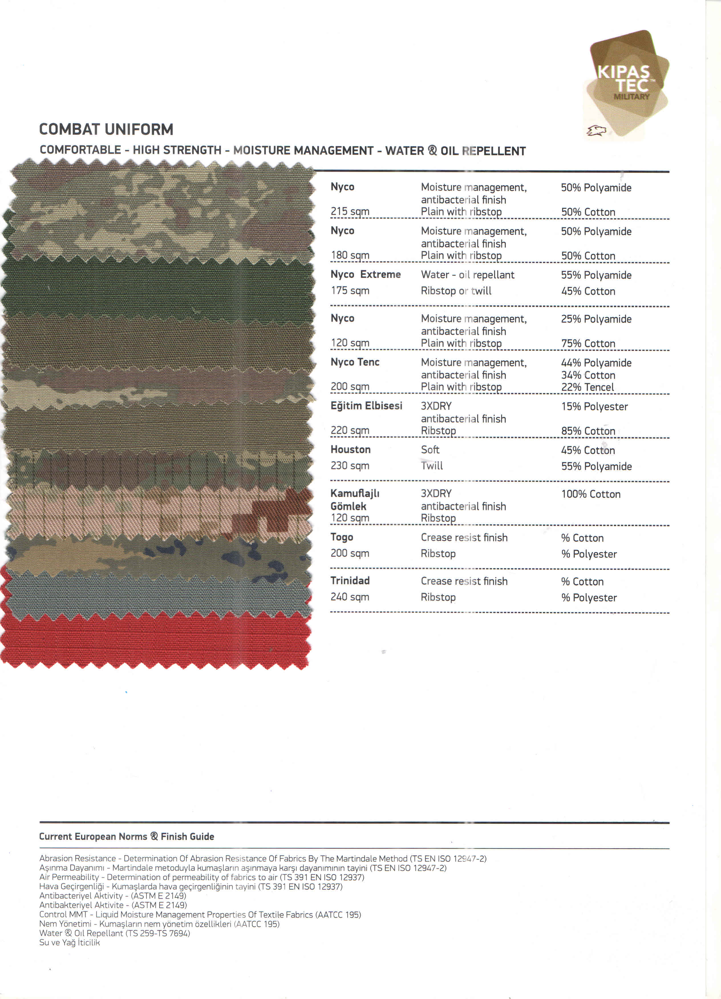 COMFORTABLE-HIGH-STRENGTH-MOISTURE-MANAGEMENT-WATER&OIL-REPELLENT