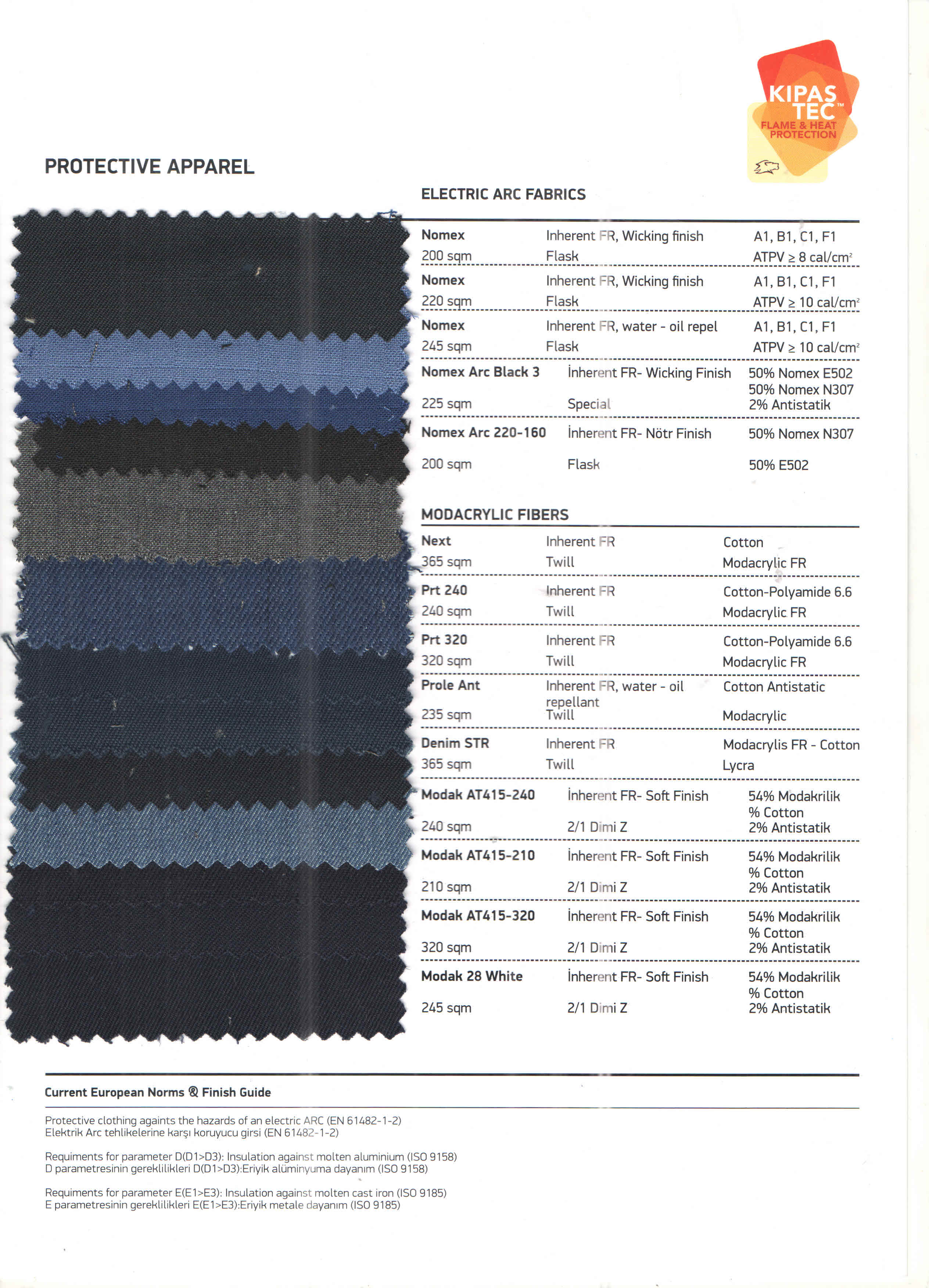 ELECTRIC-ARC-FABRICS