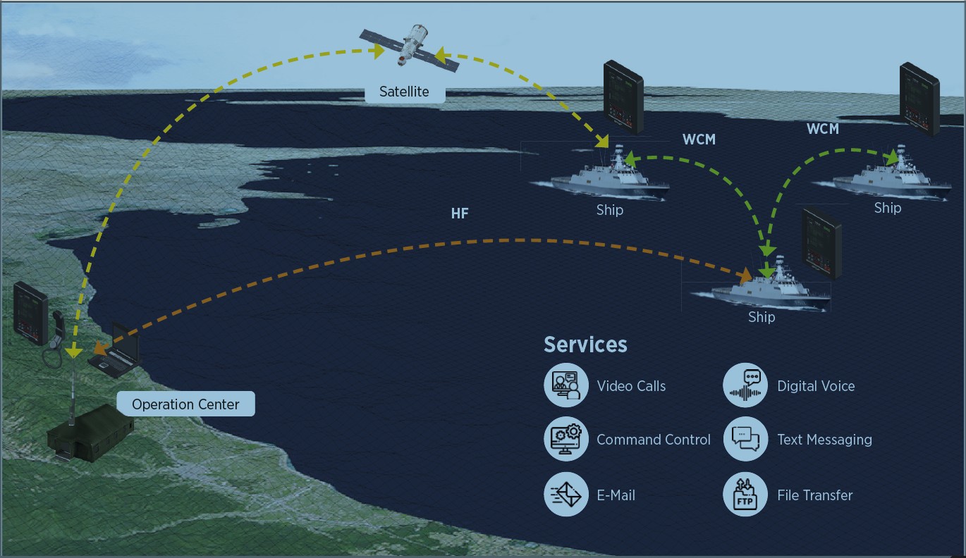 Ekran-görüntüsü-2025-06-27-105826