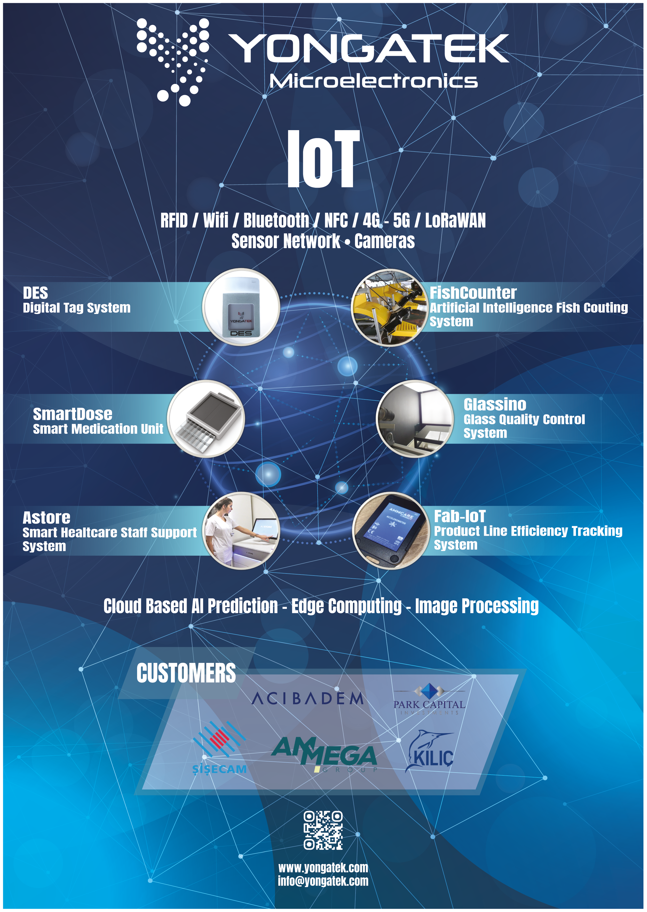 8Iot-01