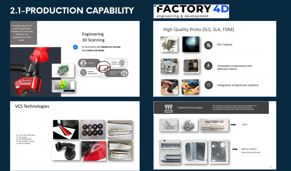 Rapid-Prototyping-solutions