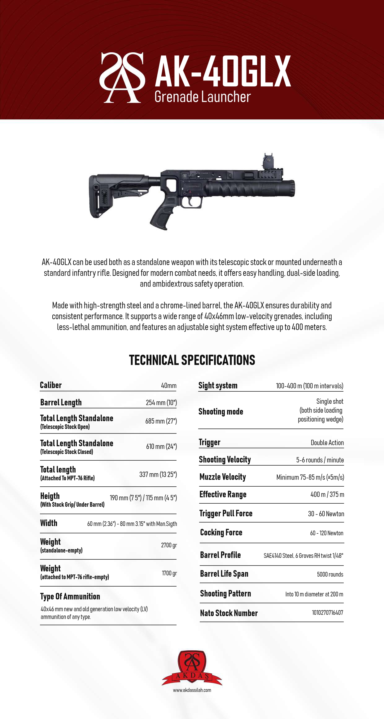AK-40GLX