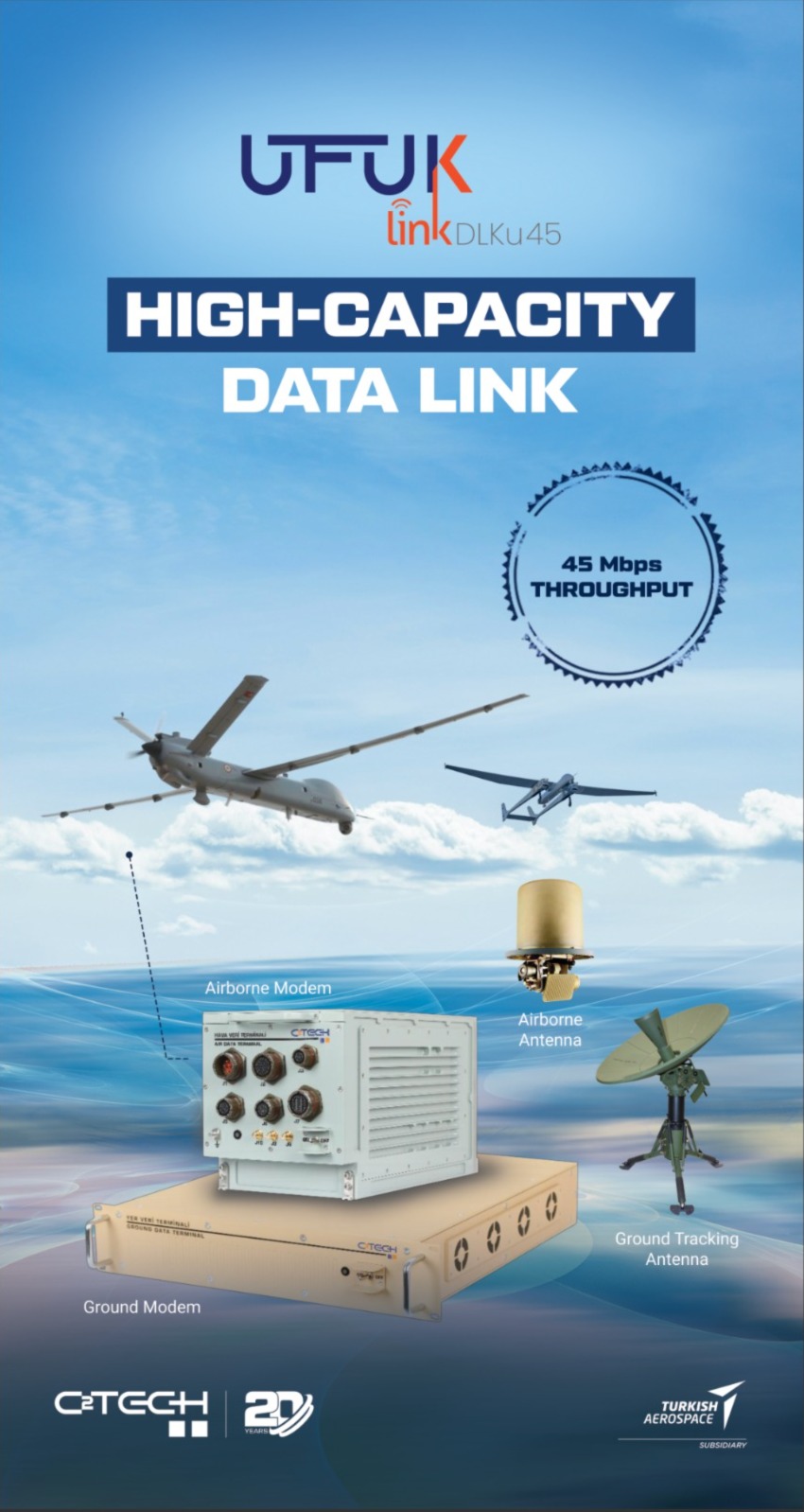 UFUKLINK-20