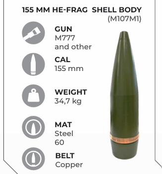 155MM-1