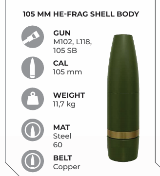 105MM