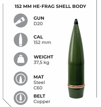 152MM
