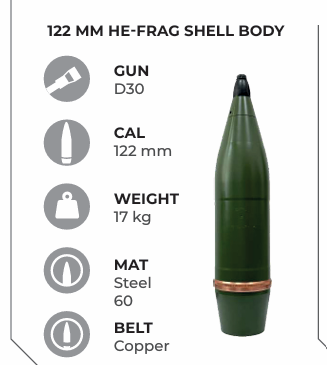 122MM