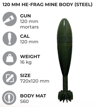 120MM-STEEL