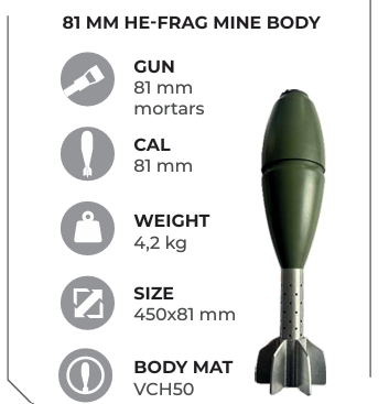 81MM