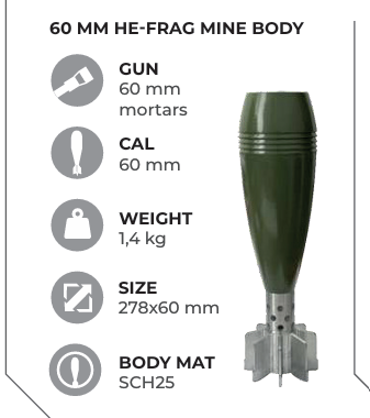 60MM